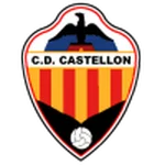 Kastyllwn Yy logo