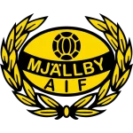 Myalby logo