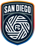 San Dyyghw logo